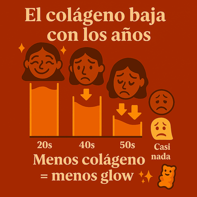 CHULA™ Gummies – Collagen + Biotin pa’ tu Piel, Pelo y Uñas